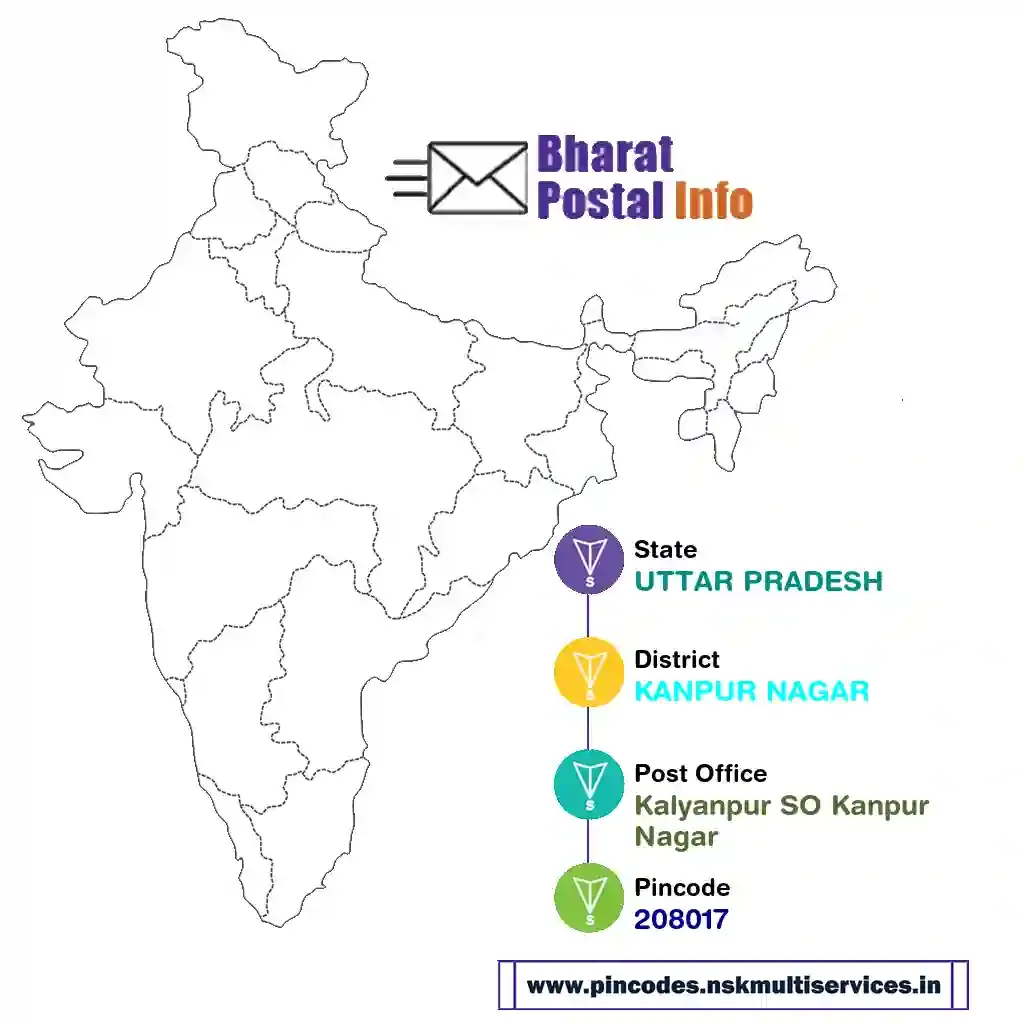 uttar pradesh-kanpur nagar-kalyanpur so kanpur nagar-208017